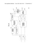 WIRELESS COMMUNICATION APPARATUS AND WIRELESS COMMUNICATION METHOD diagram and image