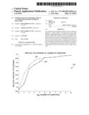 COMPENSATION FACTOR REDUCTION IN AN UNROLLED DECISION FEEDBACK EQUALIZER diagram and image