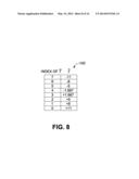 COMPENSATION FACTOR REDUCTION IN AN UNROLLED DECISION FEEDBACK EQUALIZER diagram and image