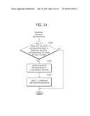 INTER PREDICTION METHOD AND APPARATUS FOR SAME diagram and image