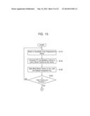 METHOD FOR SELECTING A MATCHING BLOCK diagram and image