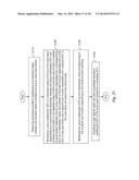 Method and Apparatus for Sign Data Hiding of Video and Image Data diagram and image