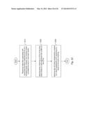 Method and Apparatus for Sign Data Hiding of Video and Image Data diagram and image