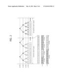 CONTROL CHANNEL MONITORING METHOD AND DEVICE diagram and image