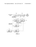 ANALOG/DIGITAL MODULATION APPARATUS AND METHOD FOR CONTROLLING THE SAME diagram and image