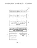 SYSTEMS AND METHODS FOR EFFICIENTLY PREPARING PLUTONIUM-238 WITH HIGH     ISOTOPIC PURITY diagram and image