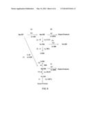 SYSTEMS AND METHODS FOR EFFICIENTLY PREPARING PLUTONIUM-238 WITH HIGH     ISOTOPIC PURITY diagram and image