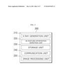 X-RAY GENERATOR, X-RAY DETECTOR AND METHOD FOR TAKING X-RAY IMAGES USING     THE SAME diagram and image