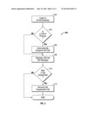 Seamless Call Transfer diagram and image