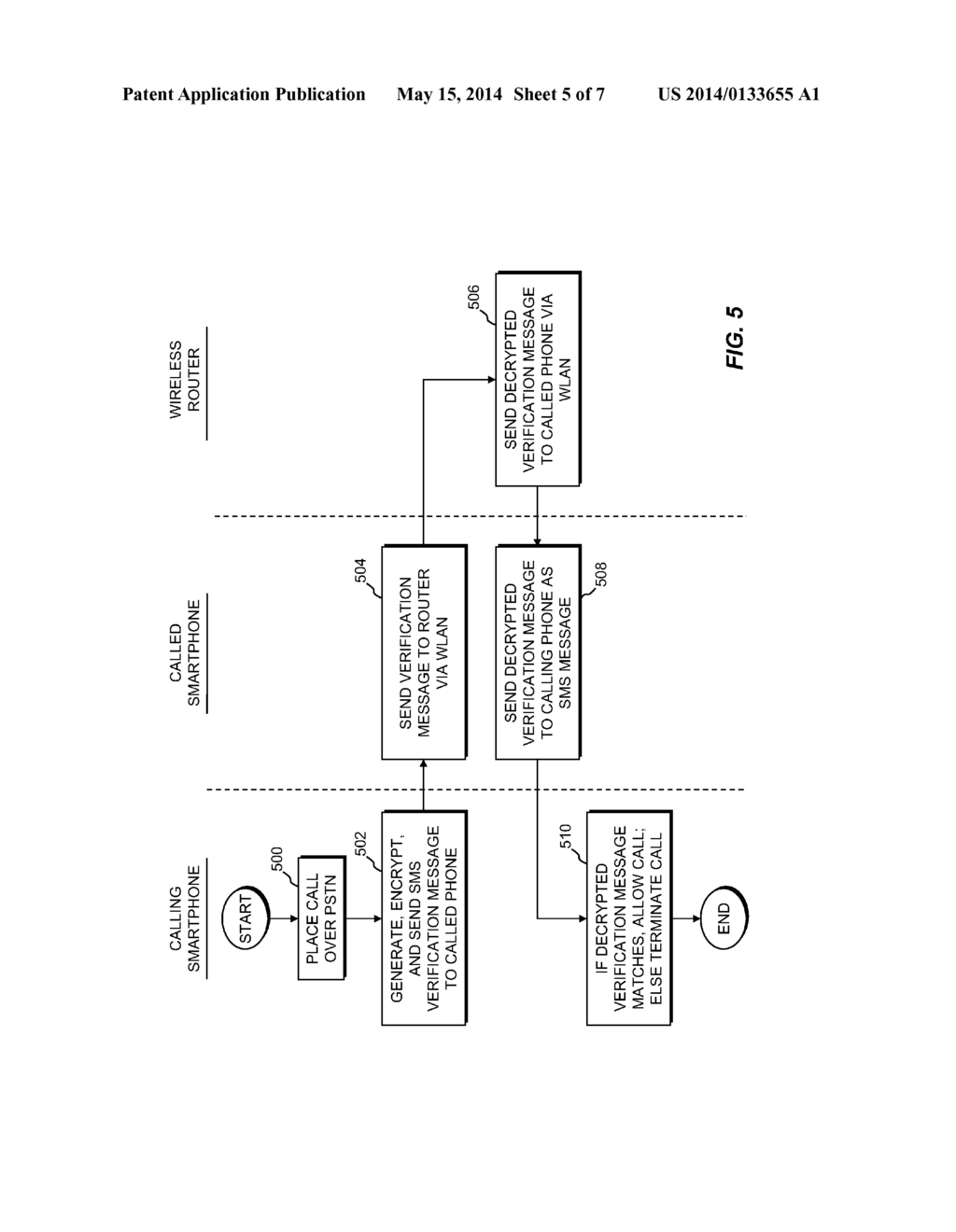 SECURE COMMUNICATION METHOD - diagram, schematic, and image 06