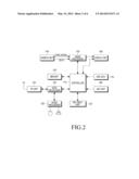 UNLOCKING APPARATUS AND METHOD USING EAR-MICRO HEADSET IN TERMINAL diagram and image