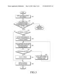 UNLOCKING APPARATUS AND METHOD USING EAR-MICRO HEADSET IN TERMINAL diagram and image