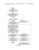 UNLOCKING APPARATUS AND METHOD USING EAR-MICRO HEADSET IN TERMINAL diagram and image