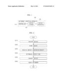 DEVICE AND METHOD OF INSERTING WATERMARKS THROUGH CONVERSING CONTENTS     AUTOMATICALLY diagram and image