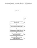 VIDEO OBJECT TRACKING USING MULTI-PATH TRAJECTORY ANALYSIS diagram and image