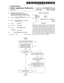 Method, Apparatus, and Computer-Readable Recording Medium for     Authenticating a User diagram and image