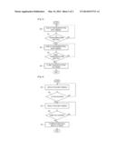 Method, Apparatus, and Computer-Readable Recording Medium for     Authenticating a User diagram and image