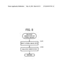 DEVICE FOR GENERATING THREE DIMENSIONAL FEATURE DATA, METHOD FOR     GENERATING THREE-DIMENSIONAL FEATURE DATA, AND RECORDING MEDIUM ON WHICH     PROGRAM FOR GENERATING THREE-DIMENSIONAL FEATURE DATA IS RECORDED diagram and image