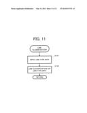 DEVICE FOR GENERATING THREE DIMENSIONAL FEATURE DATA, METHOD FOR     GENERATING THREE-DIMENSIONAL FEATURE DATA, AND RECORDING MEDIUM ON WHICH     PROGRAM FOR GENERATING THREE-DIMENSIONAL FEATURE DATA IS RECORDED diagram and image