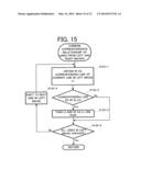 DEVICE FOR GENERATING THREE DIMENSIONAL FEATURE DATA, METHOD FOR     GENERATING THREE-DIMENSIONAL FEATURE DATA, AND RECORDING MEDIUM ON WHICH     PROGRAM FOR GENERATING THREE-DIMENSIONAL FEATURE DATA IS RECORDED diagram and image