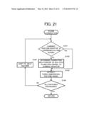 DEVICE FOR GENERATING THREE DIMENSIONAL FEATURE DATA, METHOD FOR     GENERATING THREE-DIMENSIONAL FEATURE DATA, AND RECORDING MEDIUM ON WHICH     PROGRAM FOR GENERATING THREE-DIMENSIONAL FEATURE DATA IS RECORDED diagram and image