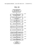 DEVICE FOR GENERATING THREE DIMENSIONAL FEATURE DATA, METHOD FOR     GENERATING THREE-DIMENSIONAL FEATURE DATA, AND RECORDING MEDIUM ON WHICH     PROGRAM FOR GENERATING THREE-DIMENSIONAL FEATURE DATA IS RECORDED diagram and image