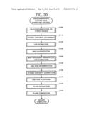 DEVICE FOR GENERATING THREE DIMENSIONAL FEATURE DATA, METHOD FOR     GENERATING THREE-DIMENSIONAL FEATURE DATA, AND RECORDING MEDIUM ON WHICH     PROGRAM FOR GENERATING THREE-DIMENSIONAL FEATURE DATA IS RECORDED diagram and image