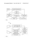 BACKGROUND UNDERSTANDING IN VIDEO DATA diagram and image