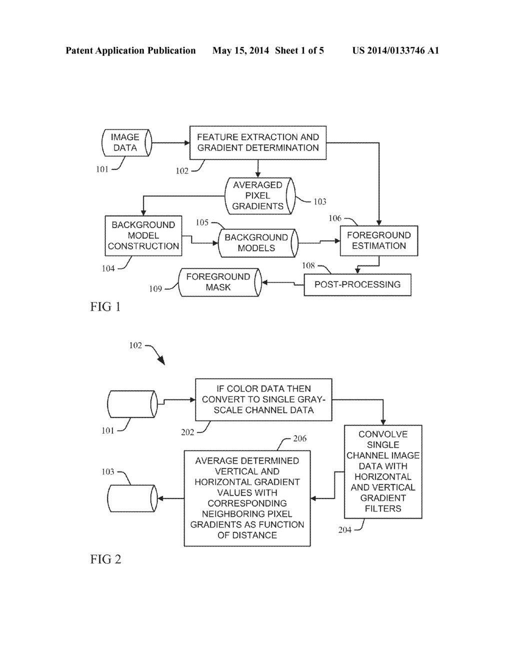 BACKGROUND UNDERSTANDING IN VIDEO DATA - diagram, schematic, and image 02