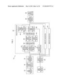 IMAGE PROCESSING METHOD, RECORDING MEDIUM AND APPARATUS diagram and image