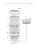 IMAGE PROCESSING METHOD, RECORDING MEDIUM AND APPARATUS diagram and image