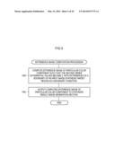 IMAGE PROCESSING METHOD, RECORDING MEDIUM AND APPARATUS diagram and image