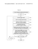 IMAGE PROCESSING METHOD, RECORDING MEDIUM AND APPARATUS diagram and image