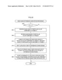 IMAGE PROCESSING METHOD, RECORDING MEDIUM AND APPARATUS diagram and image