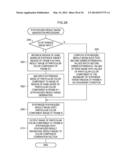 IMAGE PROCESSING METHOD, RECORDING MEDIUM AND APPARATUS diagram and image