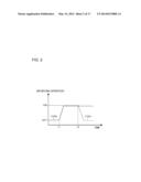 OPTICAL SWITCH CONTROL METHOD, OPTICAL SWITCH CONTROL DEVICE, AND OPTICAL     TRANSMISSION SYSTEM diagram and image