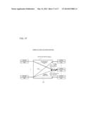 OPTICAL SWITCH CONTROL METHOD, OPTICAL SWITCH CONTROL DEVICE, AND OPTICAL     TRANSMISSION SYSTEM diagram and image