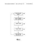 INTELLIGENT RECORDING diagram and image