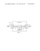 Method and Apparatus of Managing Bandwidth Allocation for Upstream     Transmission in a Unified Optical-Coaxial Network diagram and image