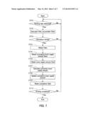 IMAGE FORMING APPARATUS AND TONER REMAINING AMOUNT CONTROL METHOD diagram and image