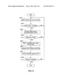 IMAGE FORMING APPARATUS AND TONER REMAINING AMOUNT CONTROL METHOD diagram and image