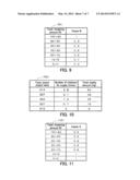 IMAGE FORMING APPARATUS AND TONER REMAINING AMOUNT CONTROL METHOD diagram and image