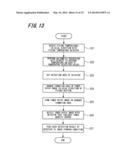 IMAGE FORMING APPARATUS diagram and image