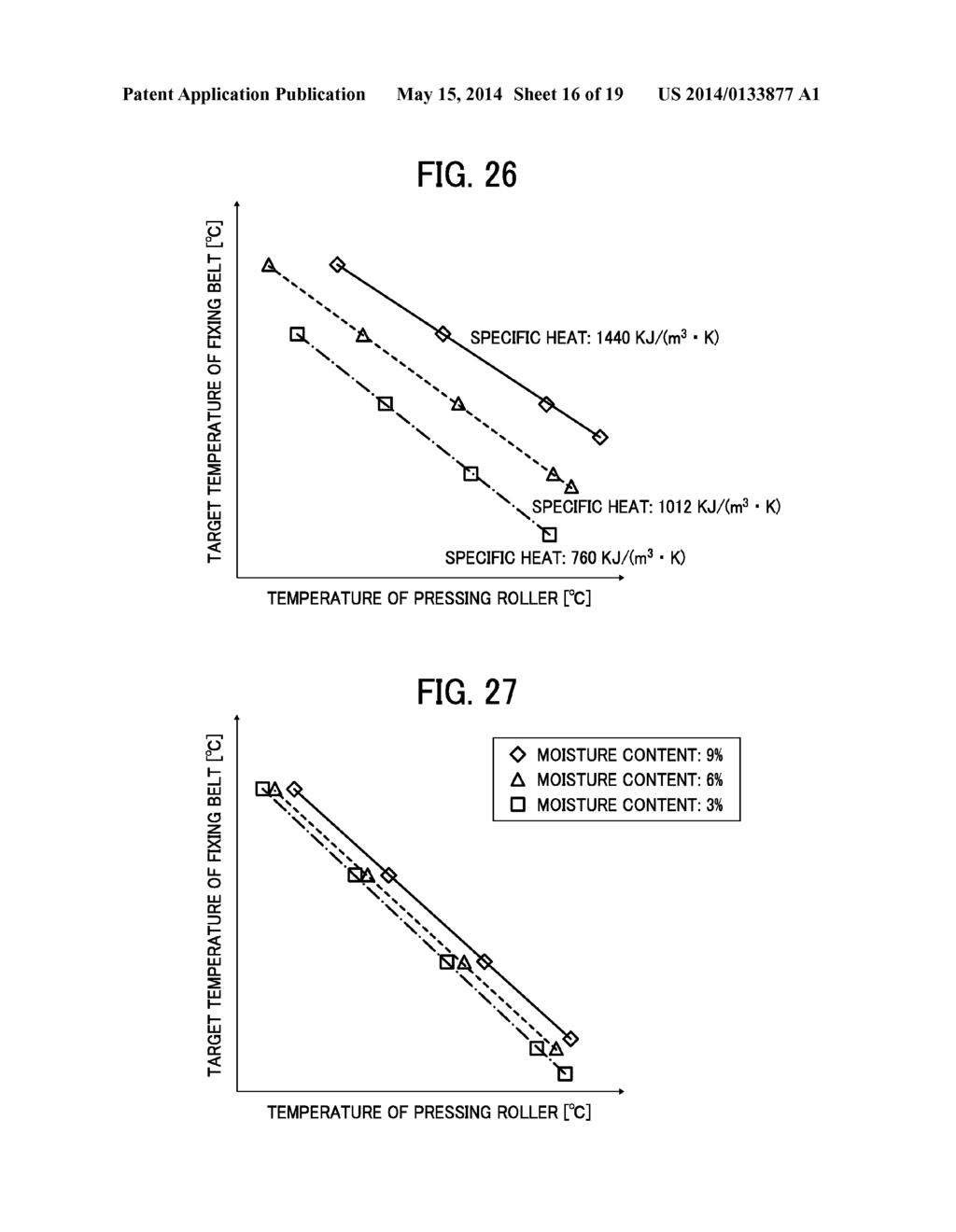 FIXING DEVICE TEMPERATURE CONTROL METHOD, FIXING DEVICE, AND IMAGE FORMING     APPARATUS - diagram, schematic, and image 17