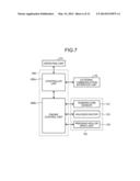 IMAGE FORMING APPARATUS diagram and image