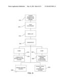 METHOD AND APPARATUS FOR ENERGY RECOVERY FROM FLUID FLOWS diagram and image