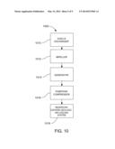 METHOD AND APPARATUS FOR ENERGY RECOVERY FROM FLUID FLOWS diagram and image