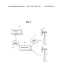 EARLY DETECTION OF WIND TURBINE DEGRADATION USING ACOUSTICAL MONITORING diagram and image