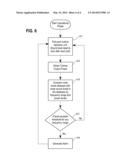 EARLY DETECTION OF WIND TURBINE DEGRADATION USING ACOUSTICAL MONITORING diagram and image