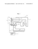 Fluid Machine diagram and image